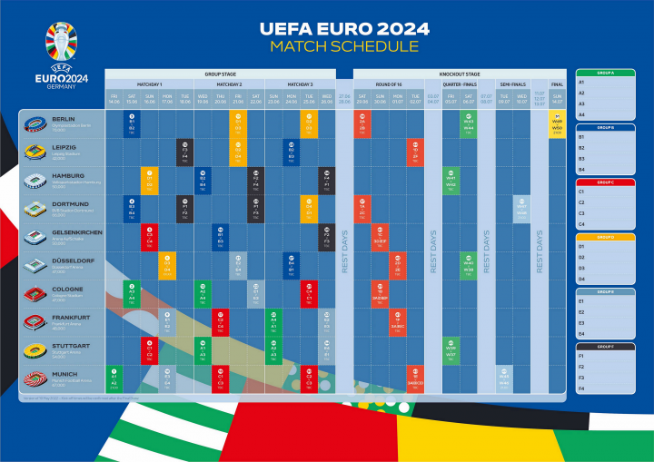 欧洲杯2024赛程时间表-国际足球-足球话题区-虎扑社区